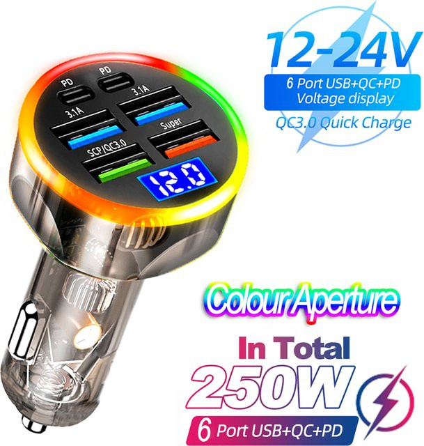 Multiports Autoladegerät 250 W mit LED und USB PD Schnellladefunktion für iPhone und Samsung sowie QC3.0 USB-C Anschluss für den Zigarettenanzünder im Auto - Bild 1
