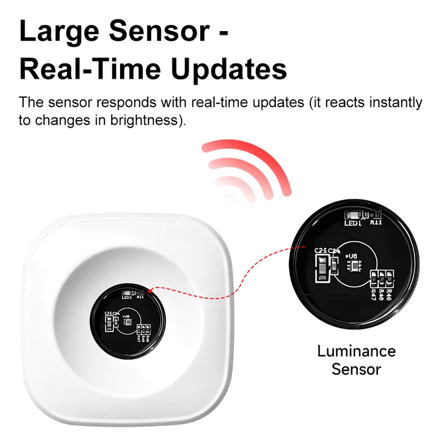 iHseno Zigbee Smart Helligkeitssensor Tuya Smart Life Twilight Sensor in Weiß zur Beleuchtungssteuerung mit Alexa Sprachassistent Unterstützung - Bild 3