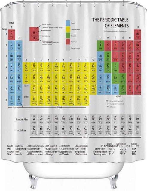 Duschvorhang mit Chemischer Periodentafel Design von Dunika Chen, Polyester, Mehrfarbig, B: 90 cm, H: 200 cm - Bild 1