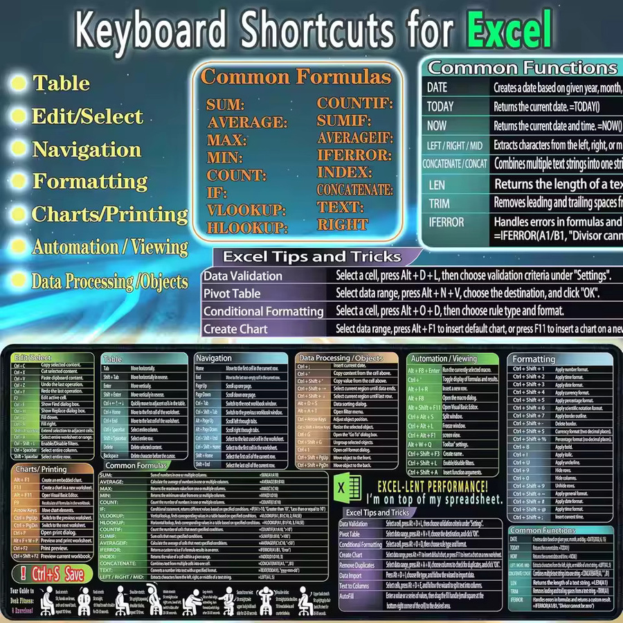 YSAGi Excel Cheat Sheet Mauspad in Schwarz, extra großes rutschfestes Schreibtischunterlage mit Tastaturkürzeln für dein Büro - Bild 2