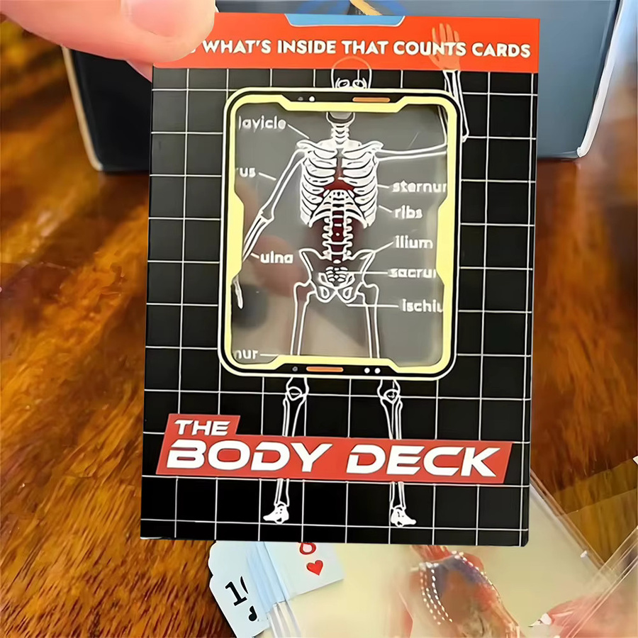 APWIKOGER The Body Deck Cards, Lernkarten, Bunt / Mehrfarbig - Bild 5