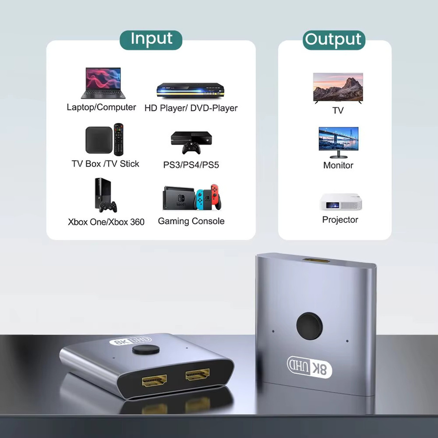 NIERBO HDMI 2.1 Switch Splitter 2 in 1 Out Bidirektionaler Adapter in Silber, 8K@60Hz und 4K@120Hz, 48 Gbit/s Aluminium Hub für PS5 und Xbox - Bild 4