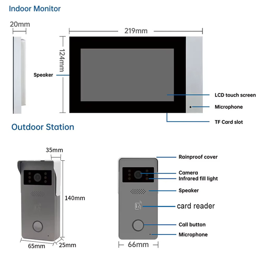 Smart Home Video-Gegensprechanlage mit 7 Zoll Farb-Touchscreen und 1080P WLAN Kamera via Tuya App - Bild 3