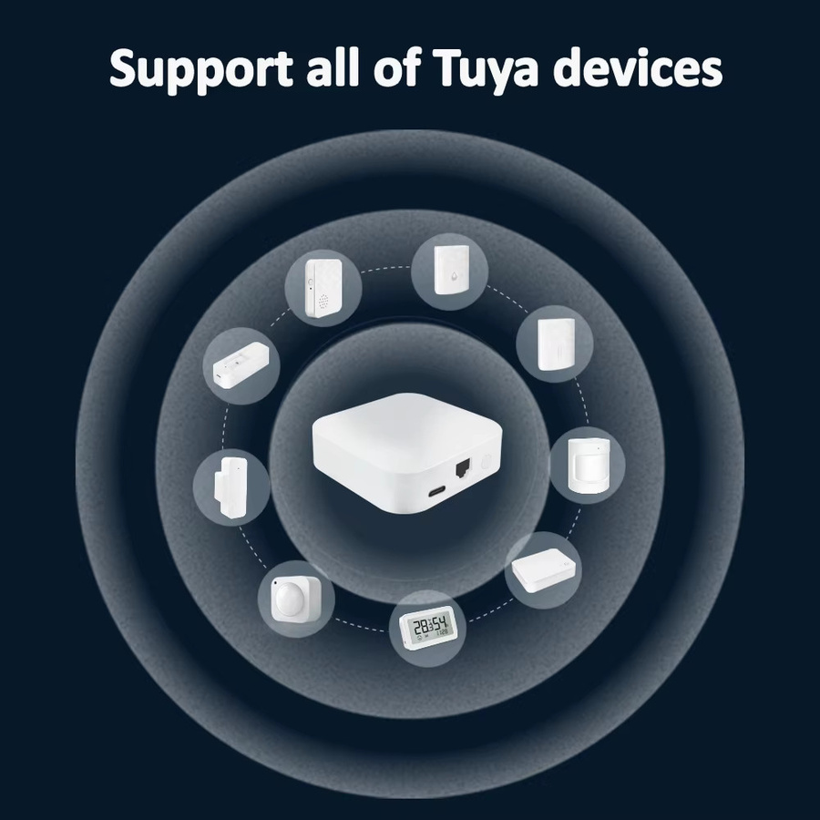 Lincukoo Tuya ZigBee Smart Hub Kabelgebundenes Gateway in Weiß zur Verbindung von bis zu 64 Geräten über die Smart Life App - Bild 3