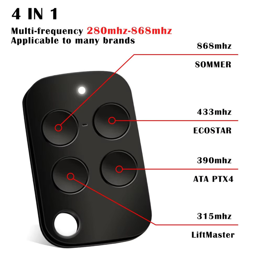 4-in-1 Fernbedienungssender für Garagentoröffner mit automatischem Scan, kompatibel mit Rolling Code und Festcode, 280–868 MHz - Bild 4