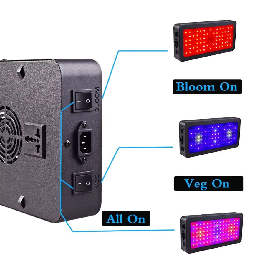 MasterGrow LED-Wachstumslicht Vollspektrum für Zimmerpflanzen und Gewächshäuser 410–730 nm - Bild 5