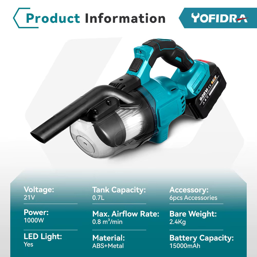 YOFIDRA Kabelloser elektrischer Staubsauger 1000 W in Türkis für Makita-Akkus - Bild 3