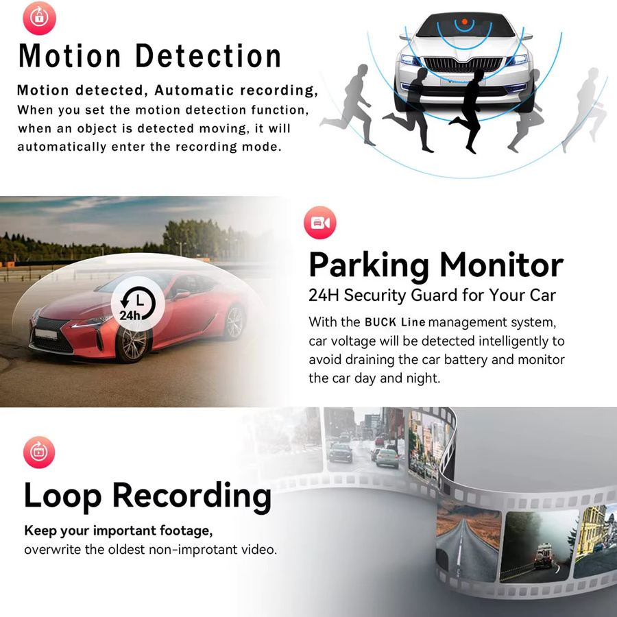 GMAIPOP 4-Kanal-Dashcam in Schwarz mit Nachtsicht, 24/7 Parkmonitor, G-Sensor und Loop-Aufnahme - Bild 4