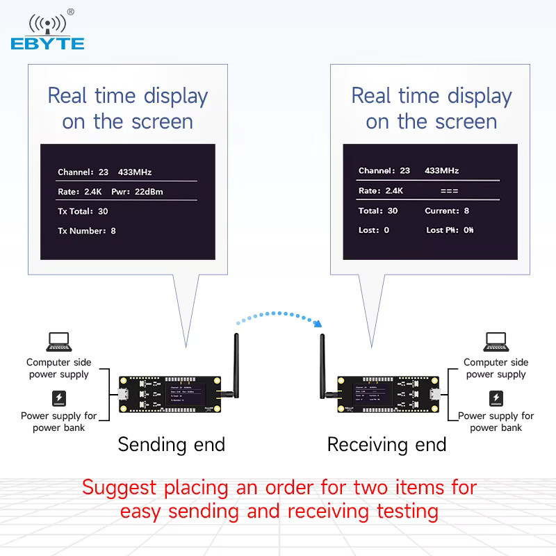 EBYTE E22-M E22-T LoRa Offline Testkit mit OLED-Bildschirm und RF-Transceiver als Langstrecken-Sender-Empfänger in Schwarz - Bild 4