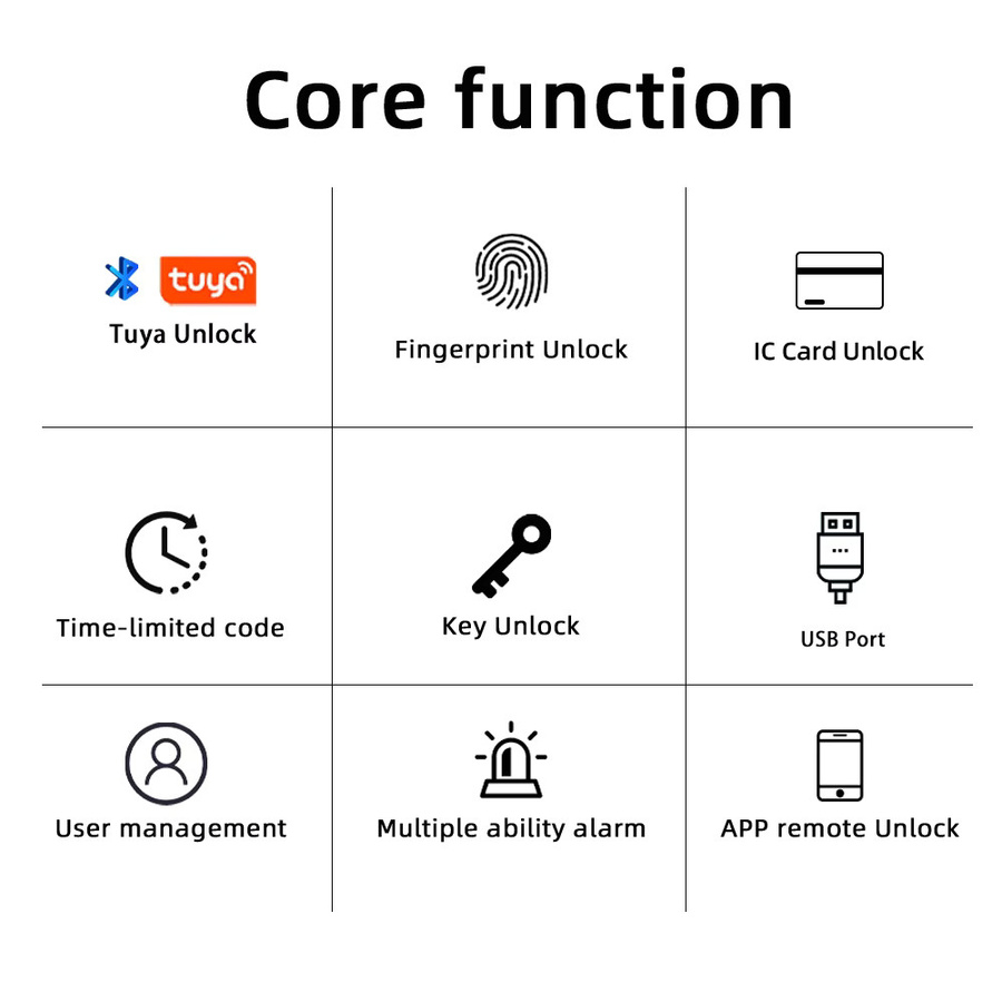 RAYKUBE M5 Tuya BLE Fingerabdruck-Türschloss in Schwarz mit Passwort, Schlüssel, IC-Karte und Smartlife/Tuya App Steuerung - Bild 2