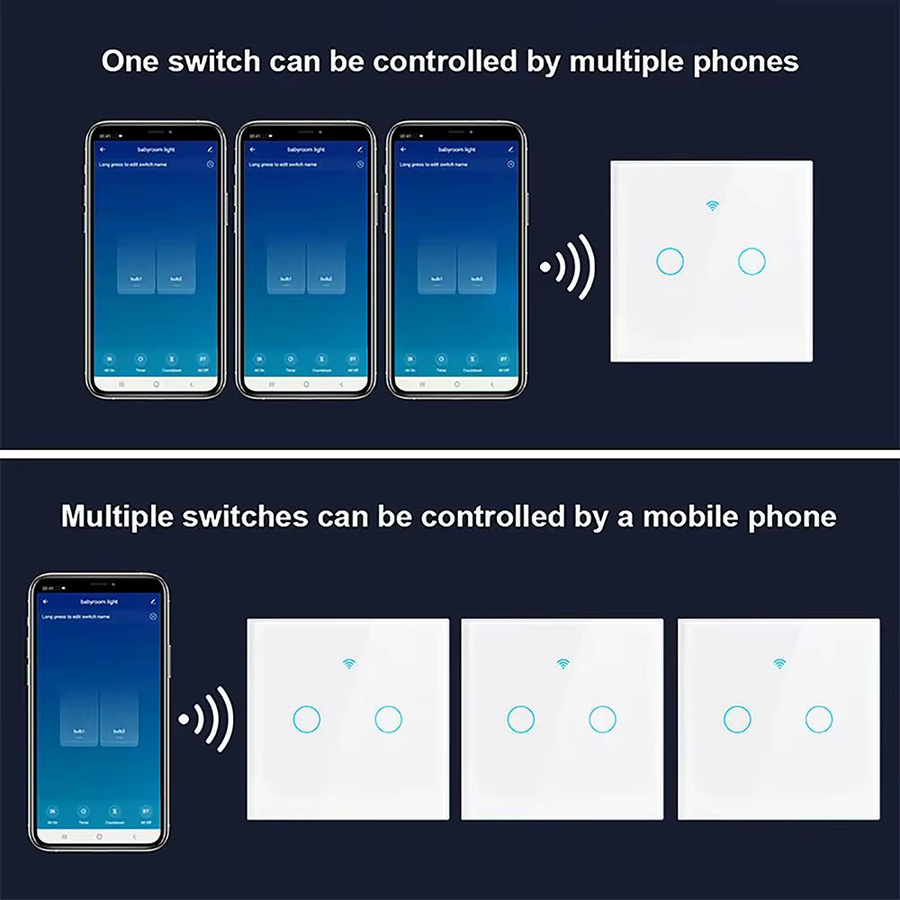 Szaoju WLAN Smart Wand-Touch-Schalter aus Glas in Weiß, kompatibel mit Tuya App, Amazon Alexa und Google Assistant, ohne Neutralleiter, EU-Standard - Bild 5