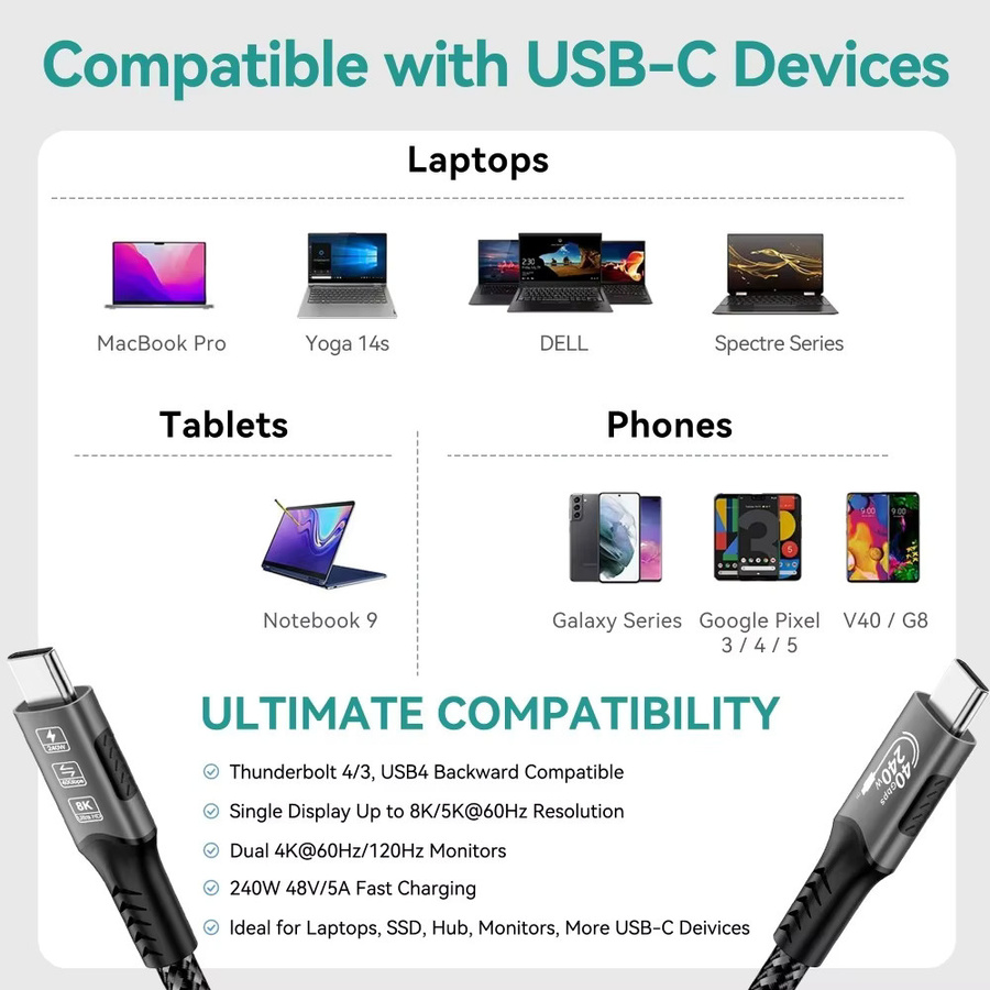 USB-C zu USB-C Schnellladekabel 240W USB4 Thunderbolt 4 Datenkabel mit 40Gbps für Huawei Samsung und iPhone 15 in Schwarz und Grau - Bild 5