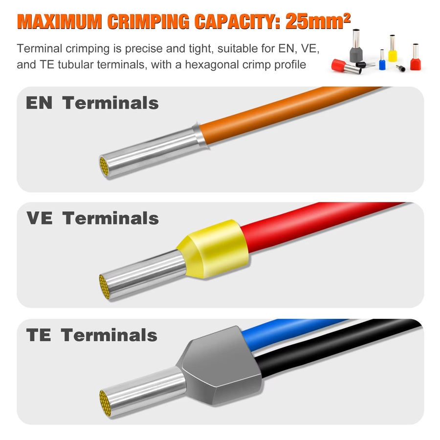 CLAMPLUS SJC8 Sechskant-Ratschen-Draht-Crimpzange für VE/EN/TE-Endhülsen und Aderendhülsen, 0,08–25 mm2 - Bild 4