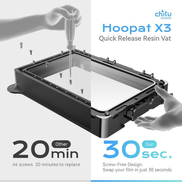 Chitu Systems Hoopat X3/X4/X5 Upgrade Schnellwechsel-Harzbehälter in Schwarz für Saturn 3 /3 Ultra 4 /4 Ultra M5s 3D-Drucker Zubehör - Bild 1