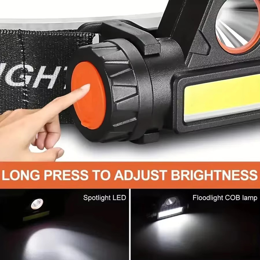 ZHIYU USB wiederaufladbare LED Stirnlampe mit XPE COB Licht, dimmbar, Magnetfunktion und Touch-Bedienung, Schwarz - Bild 2