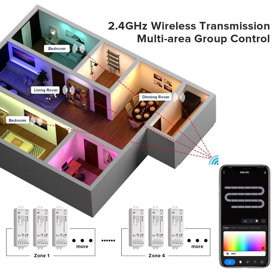 CENFAYA Tuya Zigbee SPI LED Controller für RGB RGBW IC WS2812B WS2811 TM1803 TM1804 SK6812 Pixel Streifen, kompatibel mit Alexa und Google Home, 5V-24V, Multicolour - Bild 3