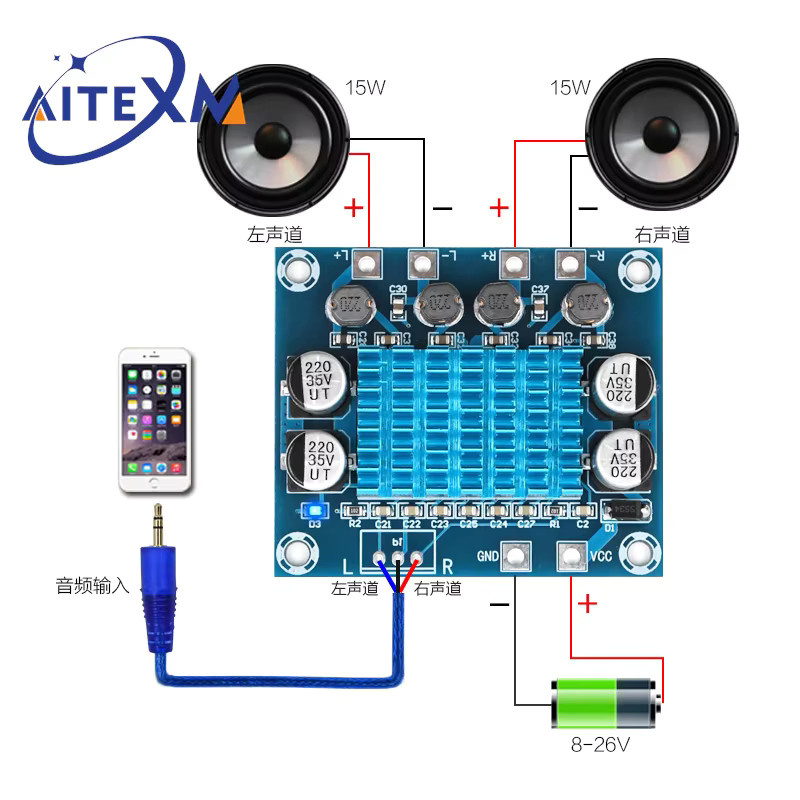AITEXM ROBOT TPA3110 XH-A232 Digitaler Stereo Audio Verstärker in Blau, 2,0 Kanal mit 30W + 30W für TV und Lautsprecher - Bild 3
