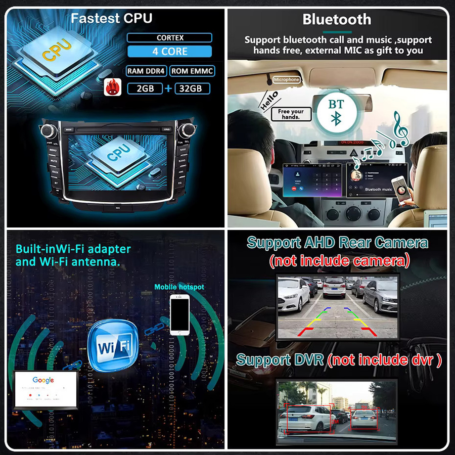 Wondefoo Android 15 Autoradio mit 7 Zoll Bildschirm, Wireless Carplay, Bluetooth und GPS für Hyundai I30 Elantra GT 2011-2017, Schwarz - Bild 5