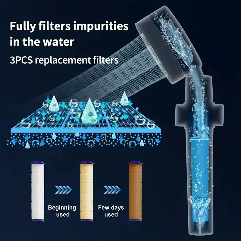 Wassersparender Hochdruck-Duschkopf mit Twin Turbo Propeller und 360 Grad Drehung in Silber/Chrom - Bild 2