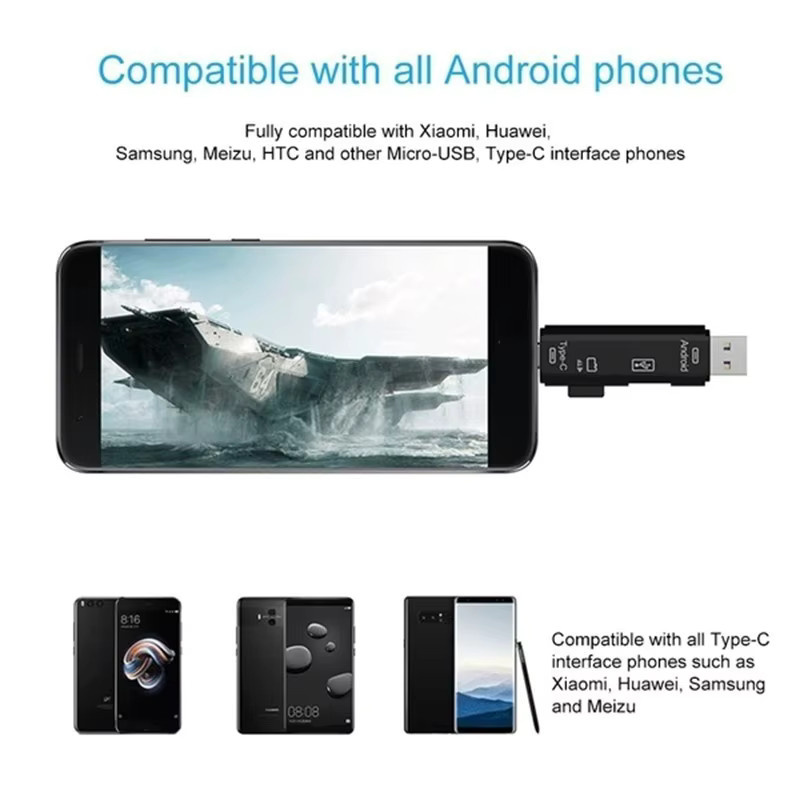 Mrgabwte 5-in-1 USB Hub und OTG Adapter in Schwarz mit USB-C, Micro-USB sowie SD und TF Kartenleser - Bild 2