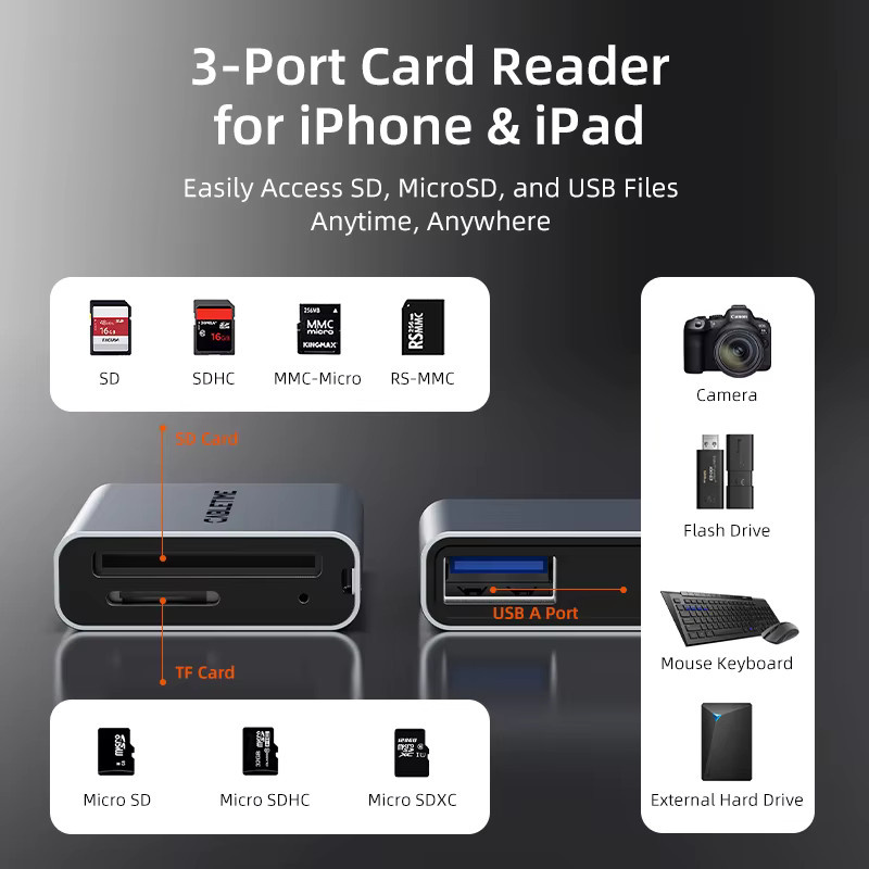 CABLETIME 3 in 1 Kartenleser mit USB 3.0 5 Gbit/s, USB-A und USB-C Anschluss für SD und TF Karten aus Aluminiumlegierung für iPhone und iPad - Bild 3