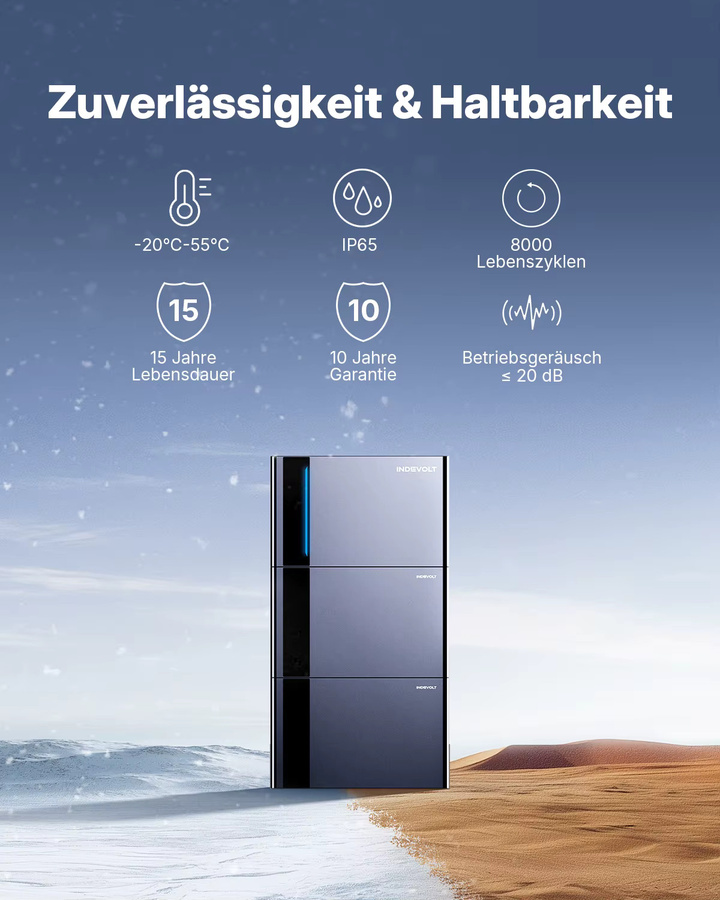 Indevolt SolidFlex 2000 Balkonkraftwerk mit 1,8 kWh Speicher, 4 MPPT, 2400W Bidirektionales Laden und Smart Meter, erweiterbar bis 22 kWh - Bild 4