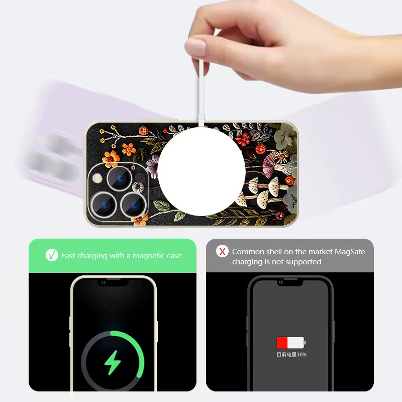YISHANGOU Handyhülle mit Blumenmuster für iPhone 17e 16E 17 Pro 16 15 14 13 12 Pro Max 11, Stoßfeste TPU Schutzhülle mit MagSafe-Kompatibilität, Schwarz - Bild 4
