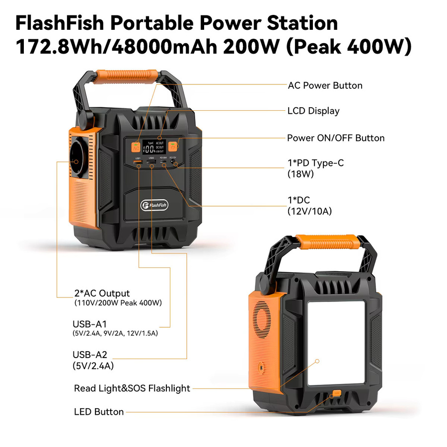 FlashFish A201 Tragbare Powerstation 200W Solargenerator mit 172,8Wh Kapazität, LED-Licht und PD-Schnellladung für Camping - Bild 6