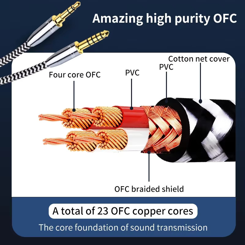 YYTCG HIFI-Audiokabel 4,4mm Balanced auf 3,5mm AUX OFC Stecker auf Stecker für Audio-Player, DAC, Verstärker und Kopfhörer - Bild 2