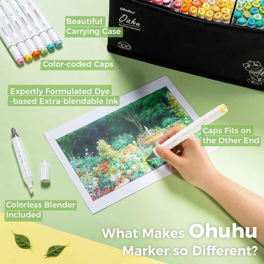 Ohuhu Oahu Alkohol-Kunstmarker Set mit 320 Farben, Doppelspitzen Filzstifte für Manga, Graffiti und Skizzen, Mehrfarbig - Bild 3