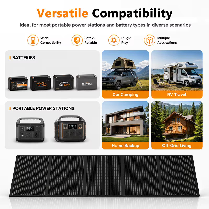 CHUBAN 300W Faltbares Tragbares Mono-Solarpanel IP68 Wasserdicht Hocheffizientes Ladegerät in Schwarz für Powerstation, Wohnmobil und Camping - Bild 5