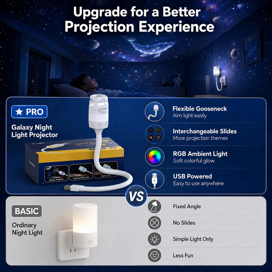 AUSYLE Galaxy-Projektor LED USB Nachtlicht mit 13 Projektionsmustern in Weiß - Bild 2
