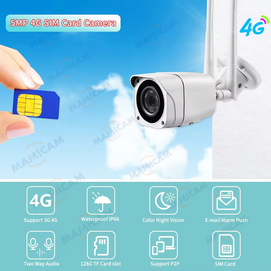 MAMICAM 5MP Überwachungskamera mit Wi-Fi und 4G SIM GSM für Outdoor Sicherheit, wasserdicht IP66, Weiß - Bild 2