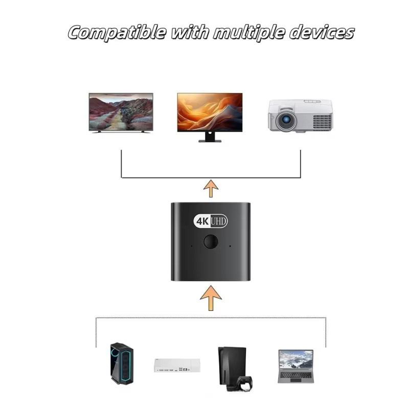 HOMEFISH HDMI Bidirektional-Switcher und Splitter in Schwarz und Grau mit 4K und 8K Unterstützung, 2 Eingänge und 1 Ausgang für 1-zu-2-Verteilung - Bild 4