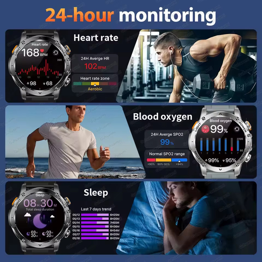 GUHUAVMI Smartwatch für Herren in Schwarz mit 1,7 Zoll AMOLED-Bildschirm, Bluetooth-Anruf, Herzfrequenzmessung und wasserdichtem Outdoor-Militär-Design mit 1000mAh Akku - Bild 6