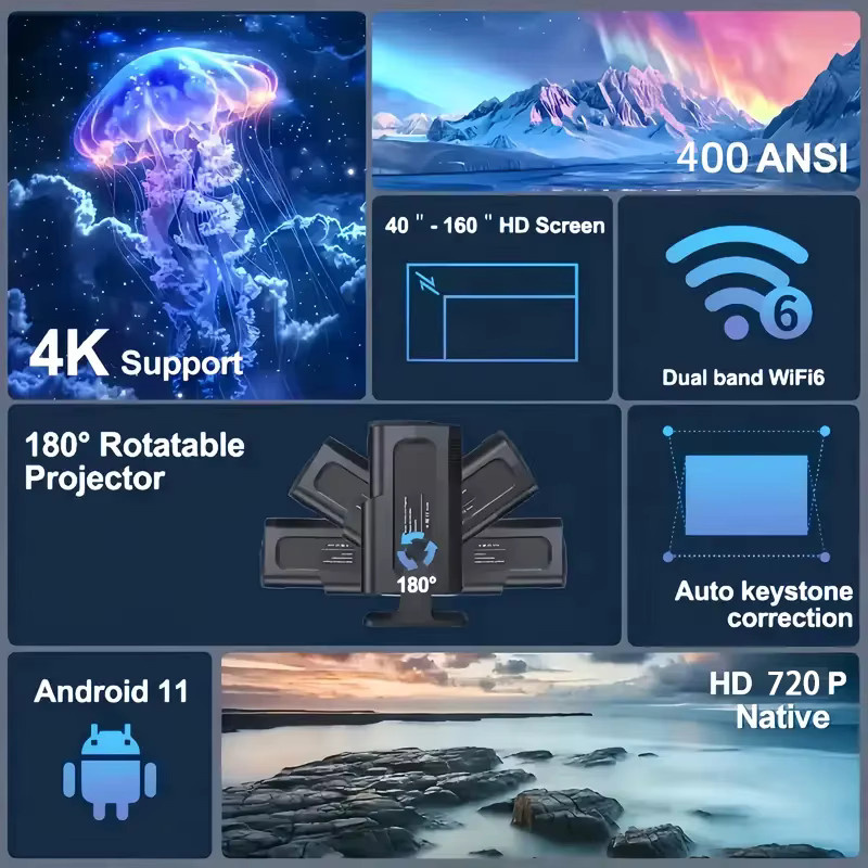 Sucetiho HY320 Mini Projektor mit Android 11, 720P Native Auflösung, 4K Unterstützung, 300 ANSI, Wifi6 und Bluetooth 5.0, 180 Grad drehbar und tragbar - Bild 2