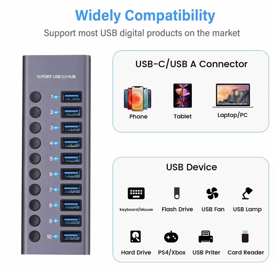 MZX USB 3.0 Hub Aluminium Multi Splitter Konzentrator in Grau für PC und Laptop - Bild 5