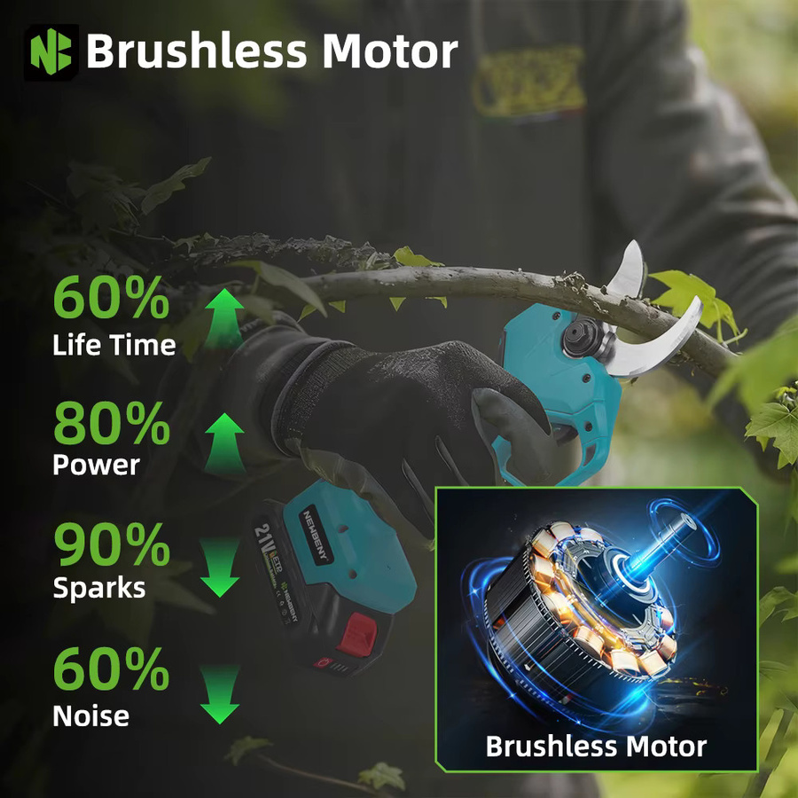NEWBENY Bürstenlose elektrische Astschere mit 65mm Klinge, kabellose Gartenschere in Türkis für Makita LXT Akkus - Bild 3