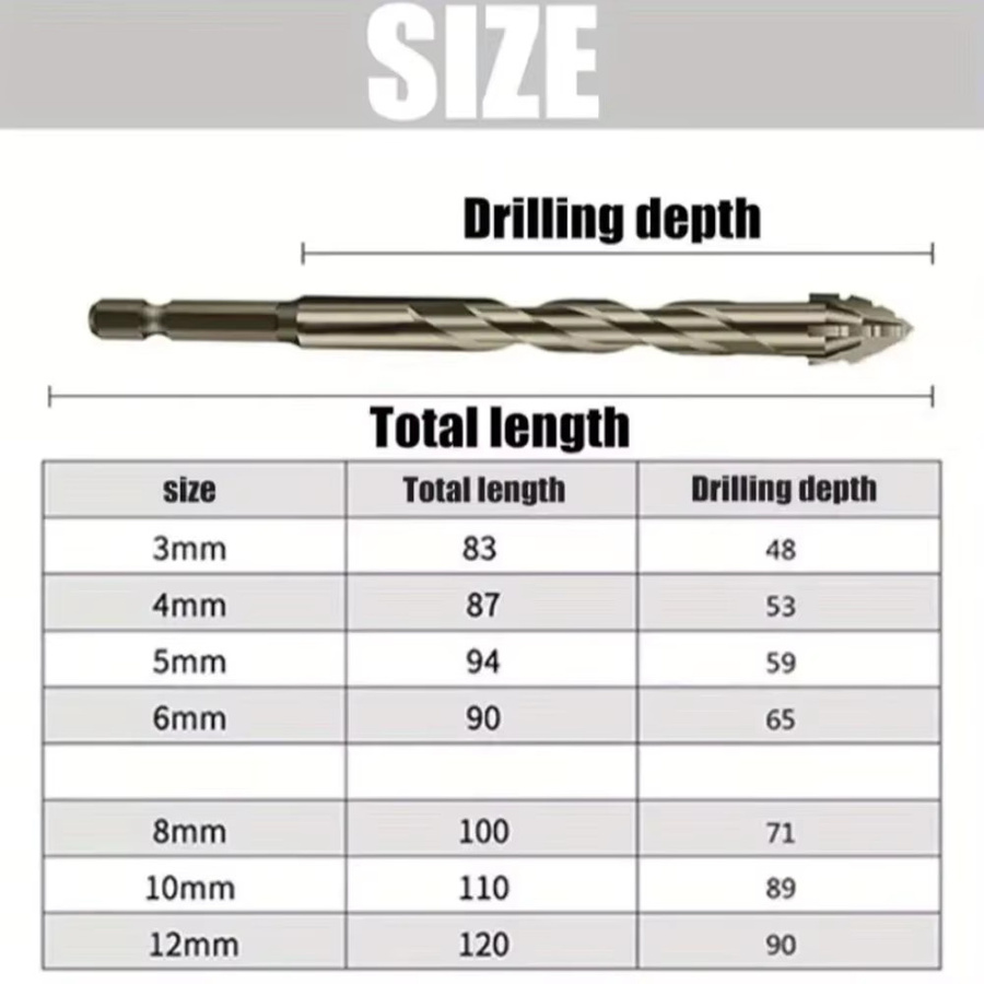 PINTUDY 7-teiliges Sägezahn-Bohrer-Set mit 4 Schneiden für Glas, Fliesen, Beton und Metall, 3-12 mm, Silber - Bild 3