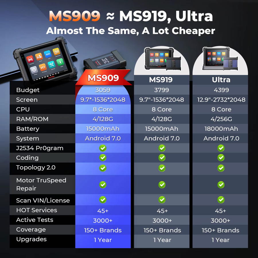 Autel MaxiSYS MS909 Intelligent Scanner Diagnosetool in Schwarz - Bild 3