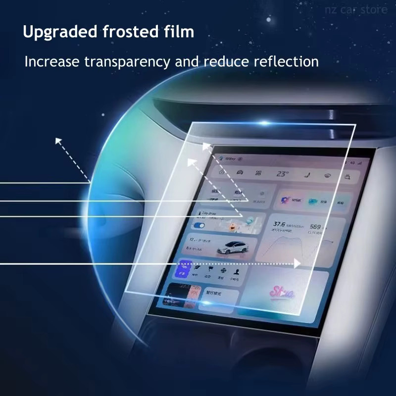 Aerge Gehärtete Displayschutzfolie für MG IM5 IM6 LS7 L7 L6 LS6 transparent - Bild 3