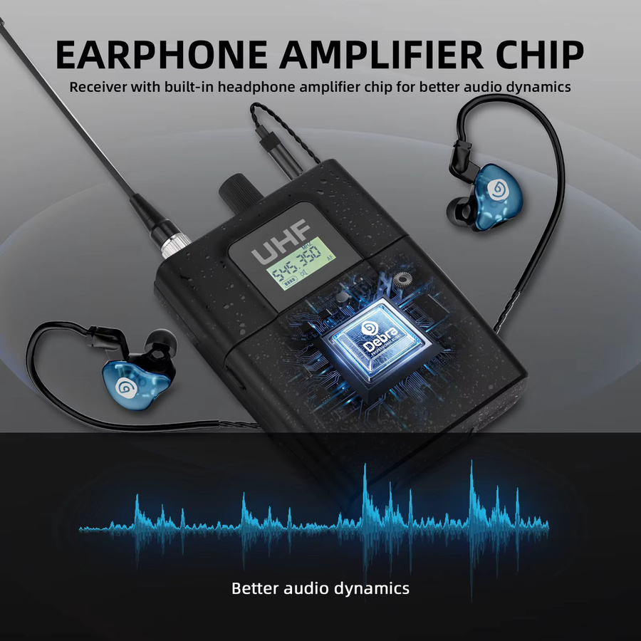 Debra ER-404 Professionelles Kabelloses In-Ear Monitoring System mit Infrarot-Synchronisation und mehreren Empfängern in Schwarz - Bild 2