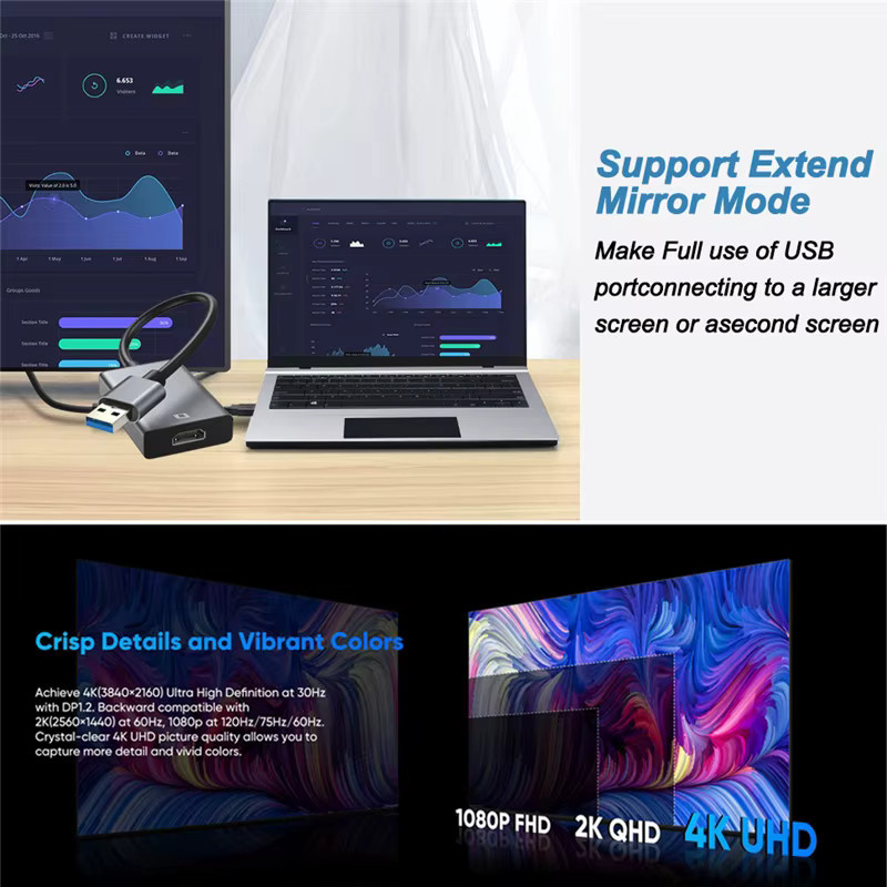 Kebidumei USB 3.0 zu HDMI Adapter in Grau, HD 1080P Video-Konverter für Desktop, Laptop und PC - Bild 5