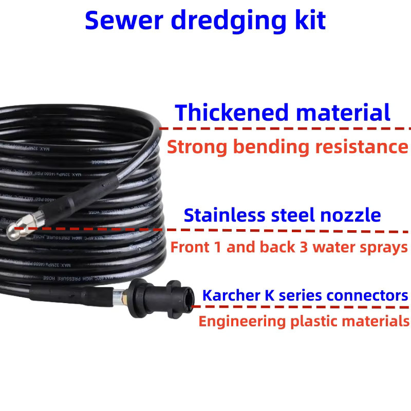 MUZHAN Hochdruck-Kanal-Reinigungsschlauch Set mit rotierender Düse und Wasserpistole für Karcher K2 K3 K4 K5 K6 K7 - Bild 3