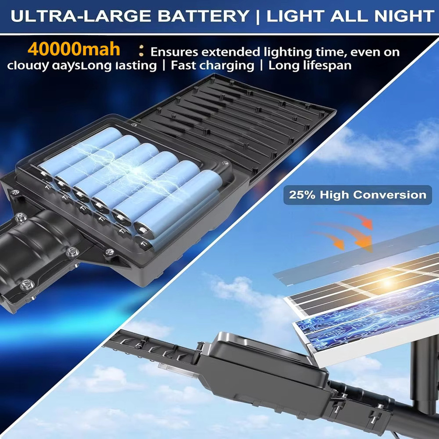 YQCHEZI Solar-Straßenleuchte für den Außenbereich mit 40000 mAh als leistungsstarkes Solar-Sicherheitsflutlicht zur Parkplatzbeleuchtung - Bild 3