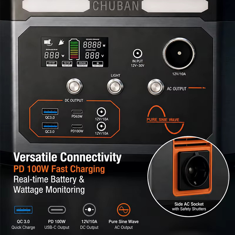 CHUBAN Tragbare Powerstation 600W 100000mAh mit reiner Sinuswelle als Solargenerator für Camping und Outdoor mit EU-Stecker - Bild 3