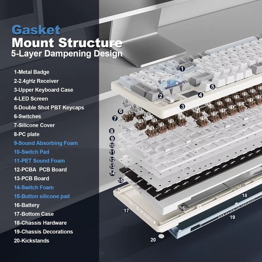 YUNZII IF99 Mechanische Gaming-Tastatur in Weiß mit intelligentem LCD-Display, kabellos via Bluetooth oder Wi-Fi, QMK/VIA Custom Gasket Hot Swap RGB 96 % Layout - Bild 6
