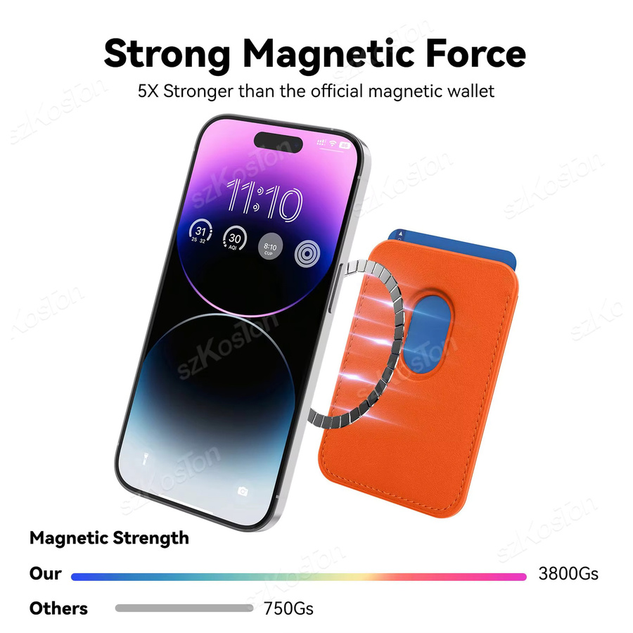 MagSafe Handy-Kartenhalter aus Leder für iPhone 16, 15, 14, 13 und 12 von SZKOSTON mit RFID-Schutz in Lila und Orange - Bild 2