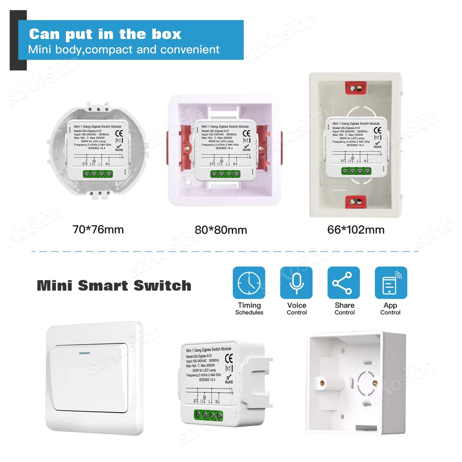 Tuya Zigbee Smart Switch für dein Smart Home mit Sprachsteuerung via Alexa und Google Assistant, Farbe: Weiß - Bild 3
