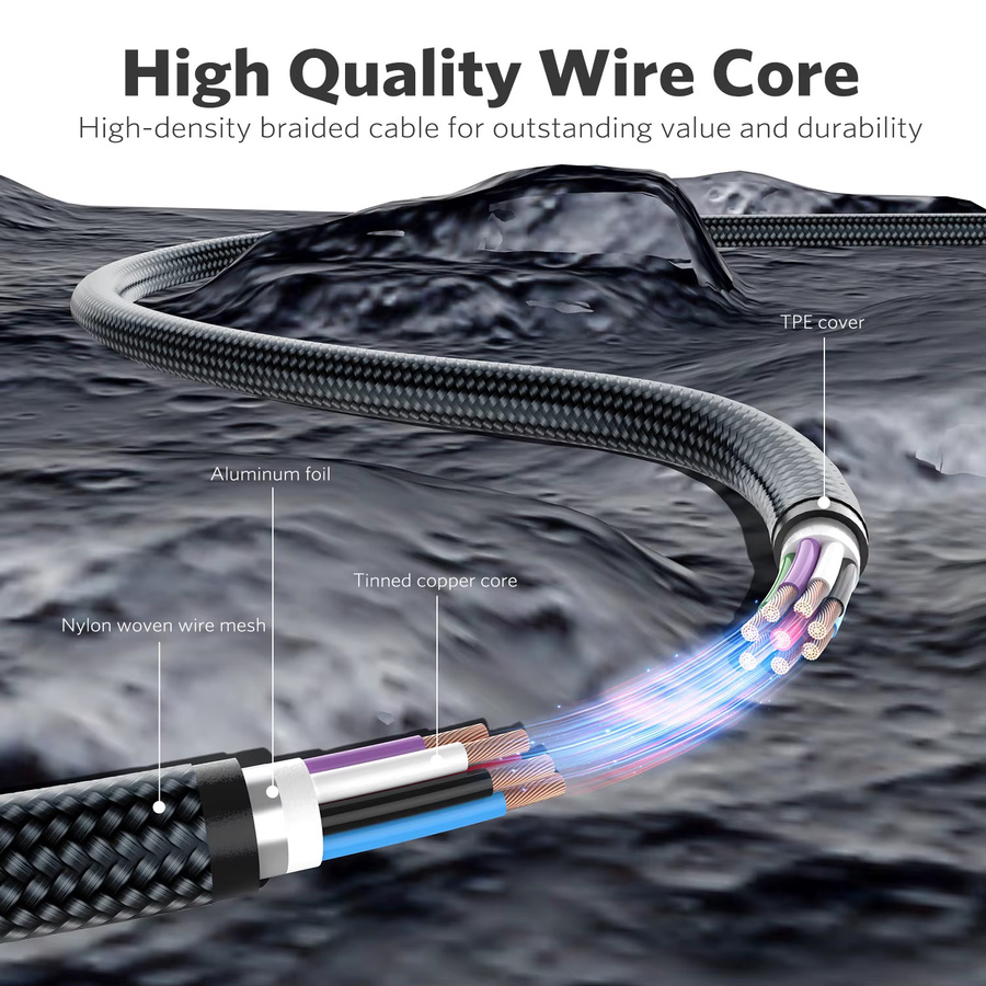 MeeGoo USB Typ C auf USB C Kabel mit 240 W PD Schnellladung in Schwarz - Bild 6